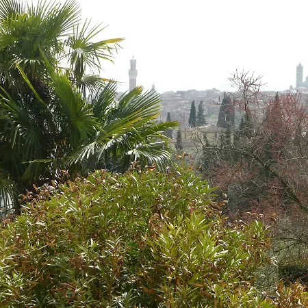 Charme Villa Siena