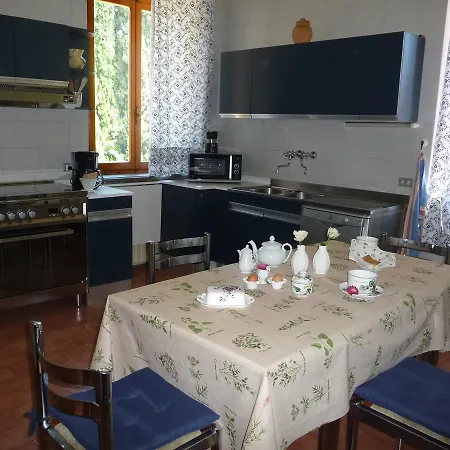 Villa Charme *